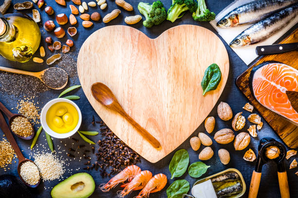 Feature 18 functional nutritionist