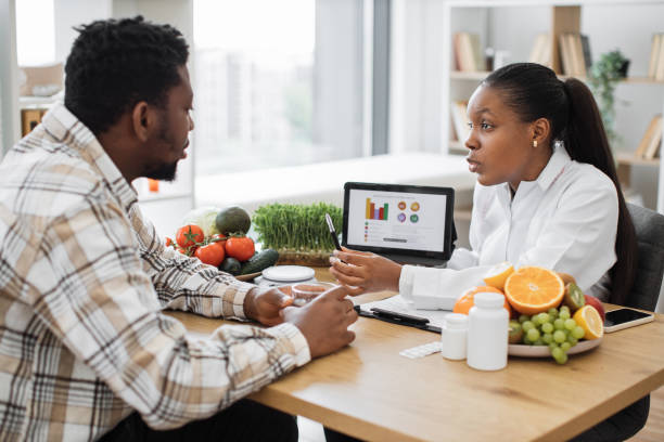 Feature 6 functional nutritionist