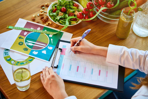 Feature 9 functional nutritionist